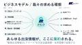 動物目撃情報共有アプリ「クマップ」、累計約3万ダウ 動物目撃情報共有アプリ「クマップ」、累計約3万ダウ