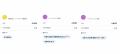 Scene Live、部署や世代を越えた学びを促す「ランチイ Scene Live、部署や世代を越えた学びを促す「ランチイ