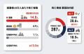 【8割の農家がドローン未導入】の現状を変える導入伴 【8割の農家がドローン未導入】の現状を変える導入伴