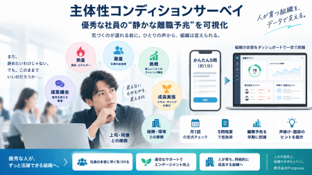 「離職予兆」を可視化するサーベイをリリース 「離職予兆」を可視化するサーベイをリリース