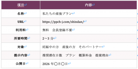 産後ケアに特化したAIソリューションズを展開する株式 産後ケアに特化したAIソリューションズを展開する株式