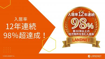 12年連続で入居率98%超を達成! 12年連続で入居率98%超を達成!
