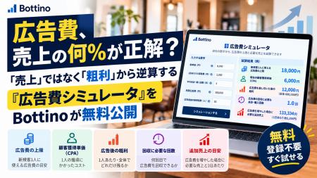 広告費、売上の何%が正解?「売上」ではなく「粗利」 広告費、売上の何%が正解?「売上」ではなく「粗利」