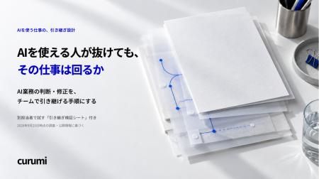 AIを使える担当者が抜けた後も、仕事は回るか?判断・ AIを使える担当者が抜けた後も、仕事は回るか?判断・