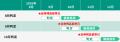MATSUI Bank、円普通預金金利を業界最高水準の年utf-8 MATSUI Bank、円普通預金金利を業界最高水準の年utf-8