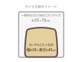 ワンルームにも置きやすいおひとり様用の和風こutf-8 ワンルームにも置きやすいおひとり様用の和風こutf-8