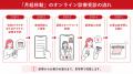 【秋の行楽シーズン目前】月経移動の医師推奨の相談タ 【秋の行楽シーズン目前】月経移動の医師推奨の相談タ