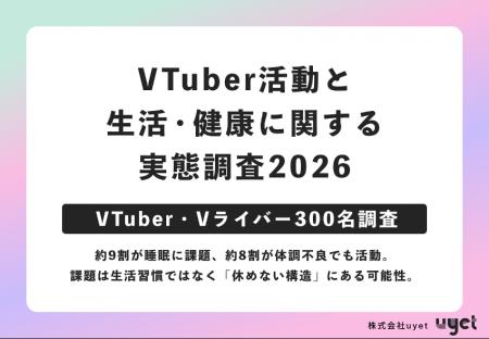 配信者の約7割が配信活動における精神的不調を経験| 配信者の約7割が配信活動における精神的不調を経験|