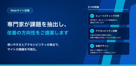 「どこを直せばいいか分からない」を解決。UI/UX専門 「どこを直せばいいか分からない」を解決。UI/UX専門