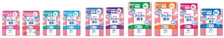 やさしく肌ケア「ポイズ さらさらシリーズ」 リニュ やさしく肌ケア「ポイズ さらさらシリーズ」 リニュ