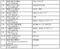 「つくばエクスプレスカレンダー 2027年版」を発 「つくばエクスプレスカレンダー 2027年版」を発