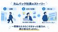 「一度辞めた会社に戻る」という選択 ハウスフリーダ 「一度辞めた会社に戻る」という選択 ハウスフリーダ