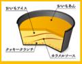 秋の味覚「芋」を2種のアイスで楽しむ!「セブンプレ 秋の味覚「芋」を2種のアイスで楽しむ!「セブンプレ