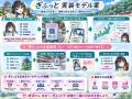 【DigiTech Quest 2026】学生7チームがAIを活用し「岐 【DigiTech Quest 2026】学生7チームがAIを活用し「岐
