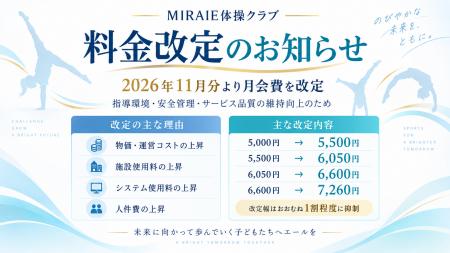 MIRAIE体操クラブ、2026年11月分より月会費を改定 指 MIRAIE体操クラブ、2026年11月分より月会費を改定 指