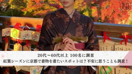 【20代~60代以上100名に調査】紅葉シーズンに京都で 【20代~60代以上100名に調査】紅葉シーズンに京都で