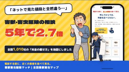 「ネットで見た値段と全然違う」害獣駆除の相談が5年 「ネットで見た値段と全然違う」害獣駆除の相談が5年