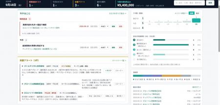 打ち込まない営業管理SaaS「リレーションログ」を正式 打ち込まない営業管理SaaS「リレーションログ」を正式