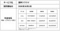 【現役市議会議員が開発】現場の苦悩から生まれた政治 【現役市議会議員が開発】現場の苦悩から生まれた政治