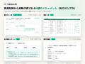 業務を録画するだけで、引き継ぎ資料や業務フロー図を 業務を録画するだけで、引き継ぎ資料や業務フロー図を