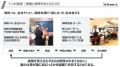 社員が誇りを持ち、自走する組織へ。株式会社イプラが 社員が誇りを持ち、自走する組織へ。株式会社イプラが