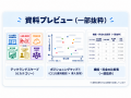 CCUS認定連携システム19サービスを独自調査、「CCUS T CCUS認定連携システム19サービスを独自調査、「CCUS T
