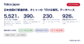 タトゥーOK施設5,521件・スタジオ390件・彫師230人を タトゥーOK施設5,521件・スタジオ390件・彫師230人を