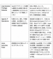アイデンティティセキュリティ基盤「Josys」、MCPサー アイデンティティセキュリティ基盤「Josys」、MCPサー