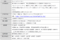 (FDA 共同リリース)『静岡=那覇』チャーター便の個人 (FDA 共同リリース)『静岡=那覇』チャーター便の個人