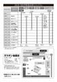 第37回須玉甲斐源氏祭りを10月18日に開催 第37回須玉甲斐源氏祭りを10月18日に開催