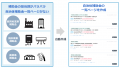 Stayway、旭川市と道内初の業務提携を開始 「制度は Stayway、旭川市と道内初の業務提携を開始 「制度は