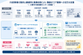 小郡市の行政事務センター運営を開始 ~NTT西日本と連 小郡市の行政事務センター運営を開始 ~NTT西日本と連