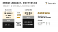 メーカー・卸売業向けAIのIntentia、日本政策金融公庫 メーカー・卸売業向けAIのIntentia、日本政策金融公庫