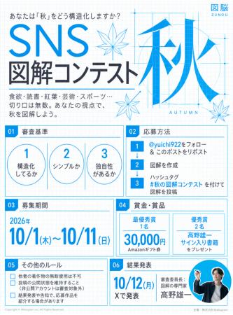 図解の専門家・高野雄一が審査委員長を務める「第一回 図解の専門家・高野雄一が審査委員長を務める「第一回