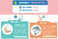 【京都水族館】海水魚の「スズキ」が主役の初企utf-8 【京都水族館】海水魚の「スズキ」が主役の初企utf-8