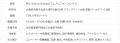 ビル設備の価値向上をご提案するショールーム「M's V ビル設備の価値向上をご提案するショールーム「M's V
