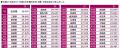 プレミアム・アウトレット調べ 今秋のお出かけutf-8 プレミアム・アウトレット調べ 今秋のお出かけutf-8