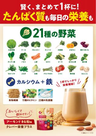 たんぱく質も毎日の栄養も賢く、まとめて1杯に!大人 たんぱく質も毎日の栄養も賢く、まとめて1杯に!大人