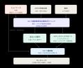「住まいを渡して終わりにしない」みずほ『ひとり親家 「住まいを渡して終わりにしない」みずほ『ひとり親家