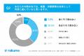 【Microsoft 365 導入企業の稟議・決裁ワークフロー実 【Microsoft 365 導入企業の稟議・決裁ワークフロー実