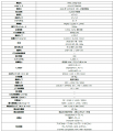 WQHD解像度 × 200Hzで美しさと速さを両立したハイスペ WQHD解像度 × 200Hzで美しさと速さを両立したハイスペ