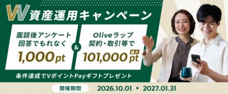 “資産運用Wキャンペーン”開始のお知らせ “資産運用Wキャンペーン”開始のお知らせ