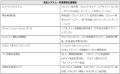 Hyundai Motor Company、より力強く洗練されたデザイ Hyundai Motor Company、より力強く洗練されたデザイ