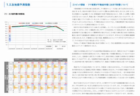三友地価予測指数(2026年9月調査)を発表 全国でutf-8 三友地価予測指数(2026年9月調査)を発表 全国でutf-8