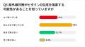 【美白が骨を弱くする?】9割以上が避ける日光「#日 【美白が骨を弱くする?】9割以上が避ける日光「#日