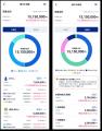 【SBI証券】「SBI証券Plus」アプリ 親子口座機能拡充 【SBI証券】「SBI証券Plus」アプリ 親子口座機能拡充