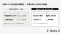 地方中小企業の求人広告費は月1~2万円台が平均 地方中小企業の求人広告費は月1~2万円台が平均