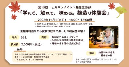 第15回 ヒガギンメイト『学んで、触れて、味わう。麹 第15回 ヒガギンメイト『学んで、触れて、味わう。麹