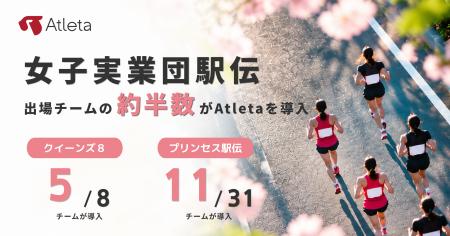 駅伝界で「Atleta」の活用が拡大、2026年のクイーンズ 駅伝界で「Atleta」の活用が拡大、2026年のクイーンズ
