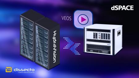 dSPACE、SILおよびHIL検証にサイバーセキュリティテス dSPACE、SILおよびHIL検証にサイバーセキュリティテス